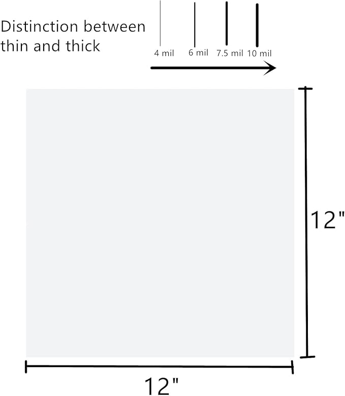 12-Pack 5 mil 12-Inch-by-12-Inch Blank Stencil Sheet for Cricut Vinyl, Silhouette, Transparent PET Acetate Mylar Craft Template Material