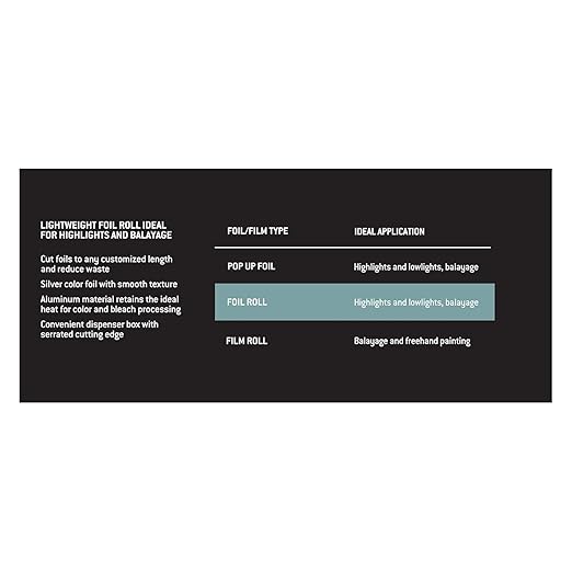 Fromm Color Studio Silver Aluminum Foil Roll for Hair Highlighting and Coloring, 5" x 250 Feet, Cut to Any Length, Hair Stylist Essentials