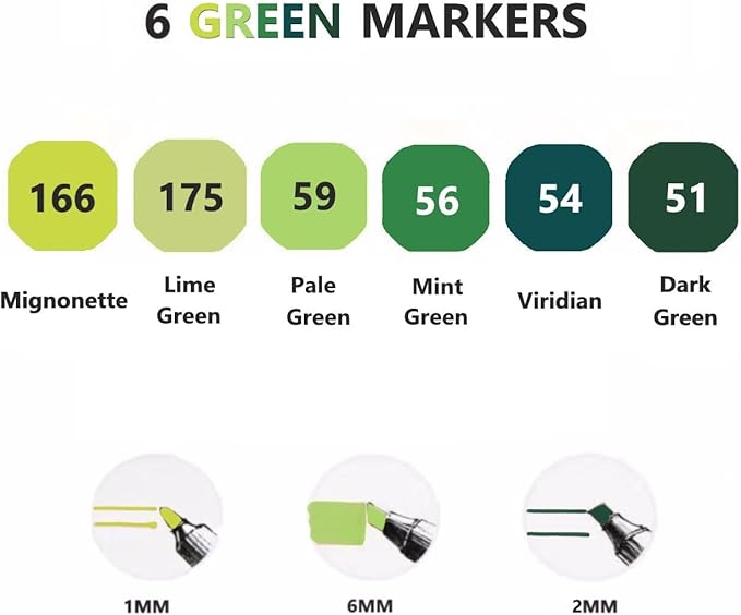 6pcs Green Forest Trees Grass Colors Alcohol Markers Set, Dual Tips Art Markers Drawing Sketched Double Tipped for Adults Kids (Green)