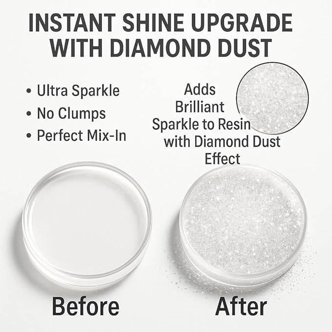 BALTIC DAY Diamond Dust – 6 Color Luxury Glitter Set for Epoxy Resin – Ultra Sparkle Mica Powder for Crafts, Tumblers, Jewelry & Art – Brilliant Crystal Shimmer Pigments