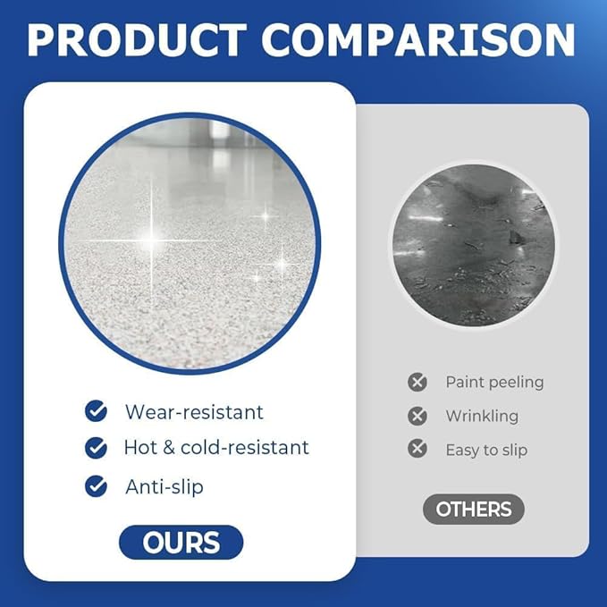 Louis Forest Epoxy Floor Paint, High-Gloss Marble Effect Coating, Epoxy Colored Sand Floor Paint, Wear-Resistant and Non-Slip for Indoor Outdoor (0.5KG-Orange)