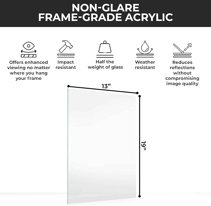CountryArtHouse Non-Glare Acrylic Replacement for 13x19 Picture Frame, Replacement Plexiglass for 13x19 Photo Frame, UV-Resistant Non-Glare Acrylic Cover Sheet
