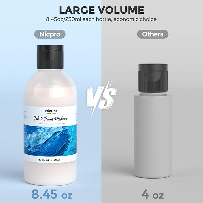 Nicpro Professional Effects Fabric Medium, 8.45oz Bottle Fabric Painting Acrylic Fluid Medium, Improves Acrylic Paint Adhesion to Fabrics, Textiles for Fabrics DIY Clothing, T-shirts, Shoes Jeans Bags
