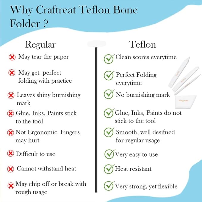 CrafTreat Large Teflon Bone Folder Tool for Paper Crafting and Scrapbooking - 2 Pcs - Creaser and Scorer for Card Making, Origami - Book Binding Tool - Smooth, Non Stick, Ergonomic Tools (Large 2 pcs)