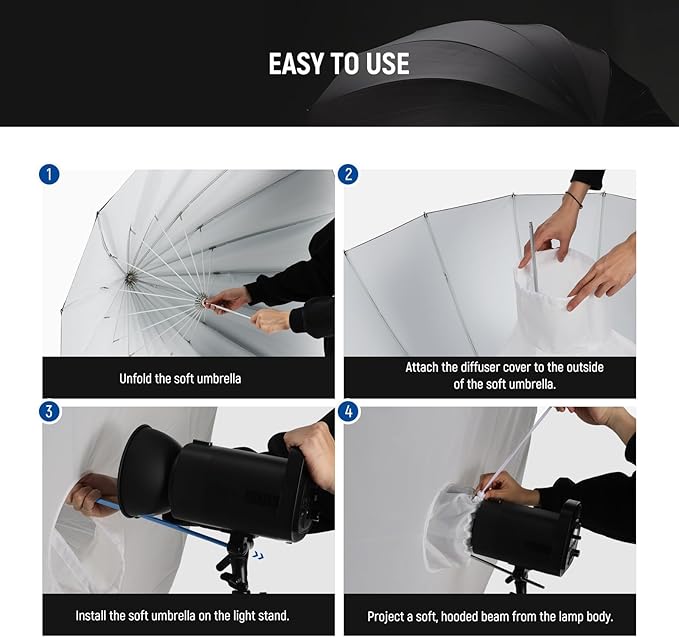 NEEWER 51"/130cm Parabolic Reflective Umbrella Photography with White Inner, Soft Lighting with Diffuser Cover, Bag, Quick Fold for Camera Photo Studio Video Light Shooting Monolight Flash, NS2U