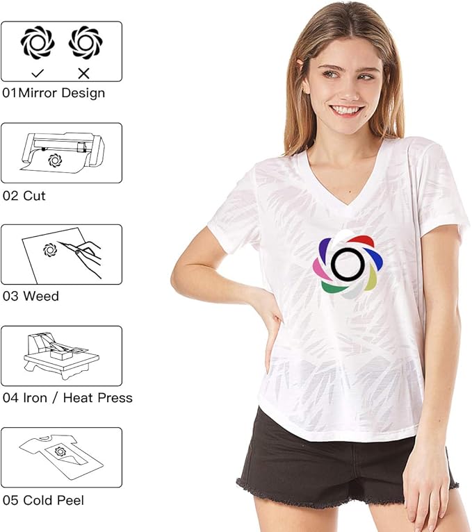 HTVRONT HTV Vinyl Rolls Heat Transfer Vinyl - 12" x 8ft Silver HTV Vinyl for Shirts, Iron on Vinyl for All Cutting Machine - Easy to Cut & Weed for Heat Vinyl Design (Silver)