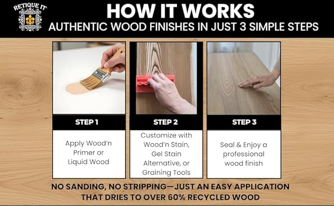 Retique It New and Improved Formula Liquid Wood Coatings - Stainable Primer - Paint It Then Stain it (Dark Wood, X-Large)
