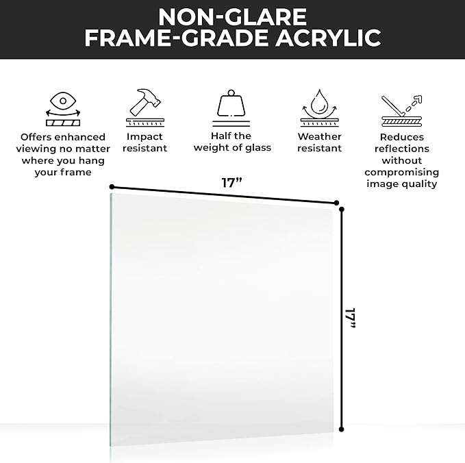 Non-Glare Acrylic Replacement for 17x17 Picture Frame, Replacement Plexiglass for 17x17 Photo Frame, UV-Resistant Non-Glare Acrylic Cover Sheet