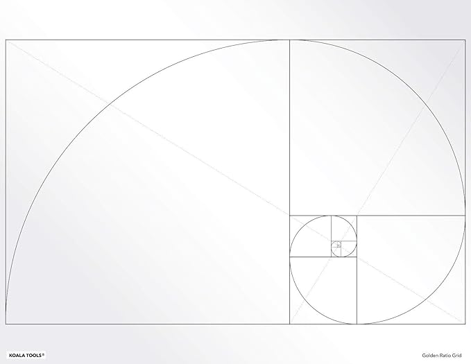 Koala Tools | Geometric Grid Transparency Sheets (Variety Pack of 4) - 8.5" x 11" | Overhead Projector and Light Box Transparencies - Tracing Film for Sketching & Drawing