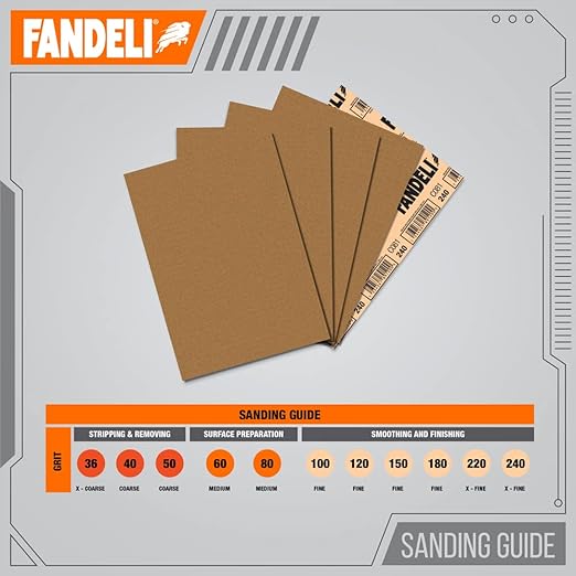 Fandeli | Multi-Purpose Sandpaper | 100 Grit | 75 Sheets of 9'' x 11'' | Ideal for Sanding Metal, Untreated Wood and Painted Surfaces | Sandpaper Sheets.