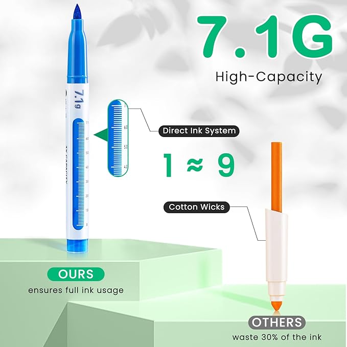 7.1G Acrylic Paint Markers Direct Liquid - 48 Colors Acrylic Markers with Automatic Ink Control, Paint Markers High Opacity Paint Pens Waterproof Lightfast for Rock Painting Eggs Wood Glass Ceramic