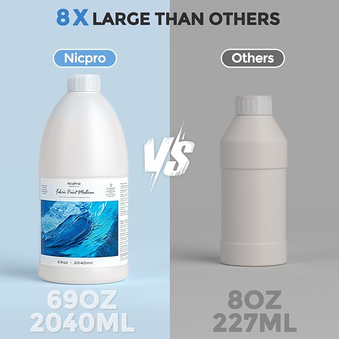 Nicpro Professional Effects Fabric Medium,69oz Bottle with Pump, Textile Painting Acrylic Fluid Medium, Improves Acrylic Paint Adhesion to Fabrics, Textiles for DIY Clothing, T-shirts, Shoes Jeans Bag