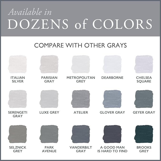 AMY HOWARD AT HOME Chalk-Based One Step Paint for Furniture, Cabinetry, Decor, Finish, and More | No Stripping, Sanding, or Priming | Medium Base | 32 Ounce | Selznick Grey