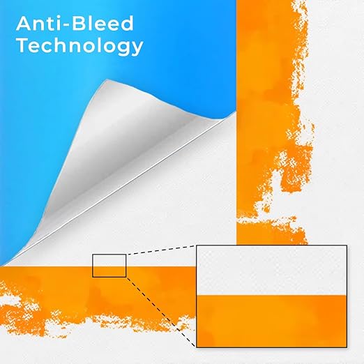 VViViD Blue Stencil Vinyl Masking Film with Anti-Bleed Technology (12" x 12" (35 Sheets))