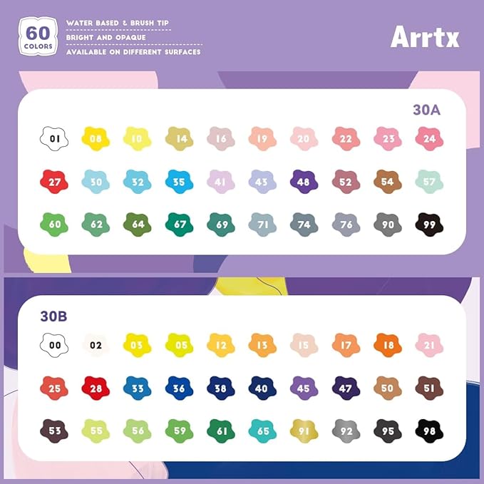 Arrtx Acrylic Paint Pens, 58 Colors for Rock Painting, Extra Brush Tip, Water Based Paint Markers for Stone, Glass, Easter Egg, Wood and Fabric Painting-No Toxic,No Odor-Type 30A+B