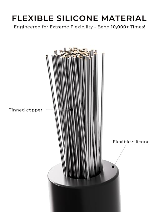 22 AWG Silicone Wire Kit 50FT, 22 Gauge Stranded Tinned Copper Wire Spool, 5 Colors 10FT Each,Flexible Electrical Wire for DIY, Automotive, LED, Arduino, Battery Projects