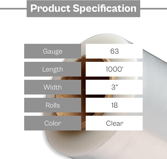 PSBM Mini Stretch Wrap with Handle, 18 Pack, 3 Inch x 1000 Feet, 63 Gauge, Clear High Performance Small Plastic Cling Film for Pallets Moving Storing