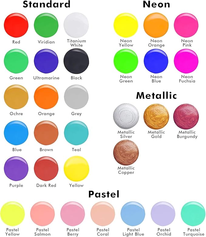 Shuttle Art Acrylic Pouring Paint, Set of 36 Bottles (2 oz/60ml) Pre-Mixed High-Flow Pouring Supplies with Canvas, Silicone Oil, Measuring Cups, Tablecloths, Complete Paint Pouring Kit