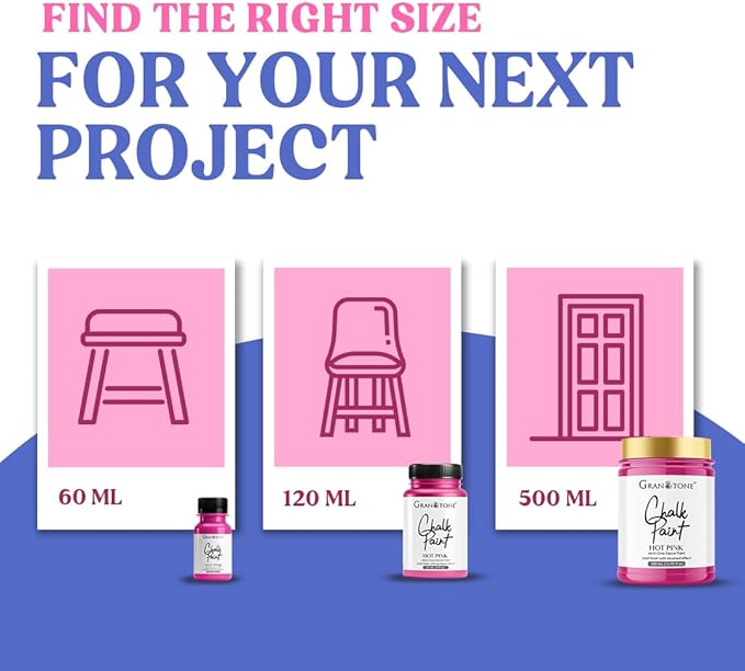 GRANOTONE Chalk Paint for Furniture | Matt-Finish Water-Based Acrylic Paint for Wood, Walls, Metal, Glass, Paper, Fabric Canvas | Maximum Coverage Chalk Paint for Kids & Adults, 250 Ml (CITRON)