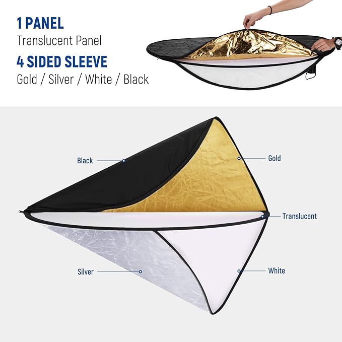 NEEWER 51 Inch/130 Centimeter Light Reflector Diffuser 5 in 1 Collapsible Multi Disc with Bag - Translucent, Silver, Gold, White, and Black for Studio Photography Lighting and Outdoor Lighting