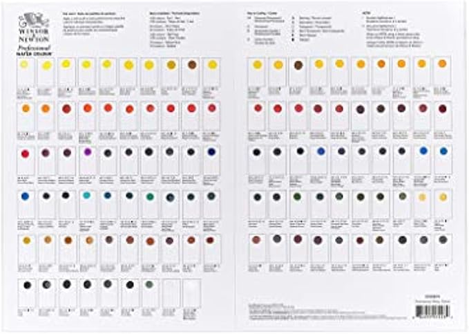Winsor & Newton Professional Watercolour Dot Card, 1 Count (Pack of 1), All Colors