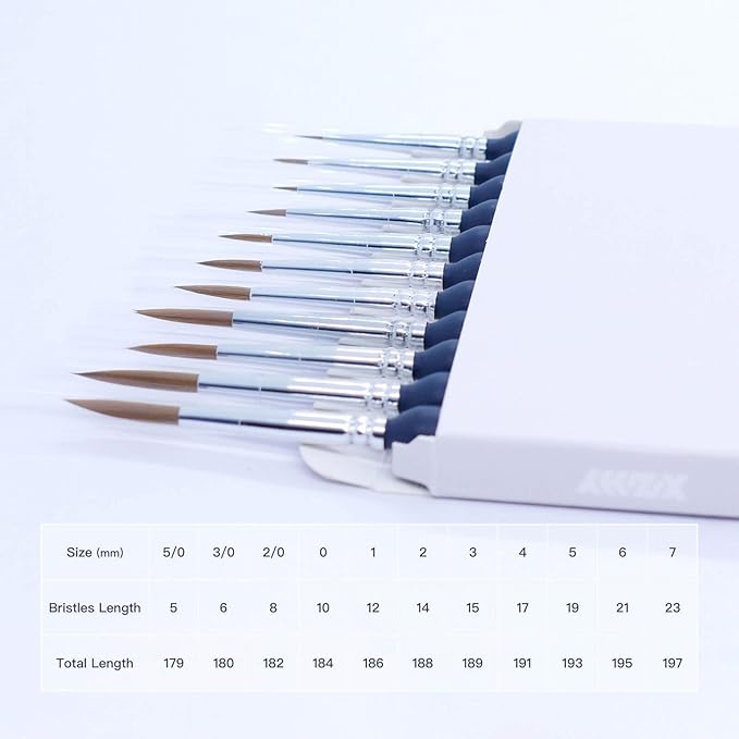 11Pcs Fine Detail Paint Brushes Set Fine Tip Paint Brush Miniature Mini Paints Brush for Watercolor, Oil, Acrylic, Face, Nail, Scale Model Painting Line Drawing (00000#-7#) Dark Blue XZHY