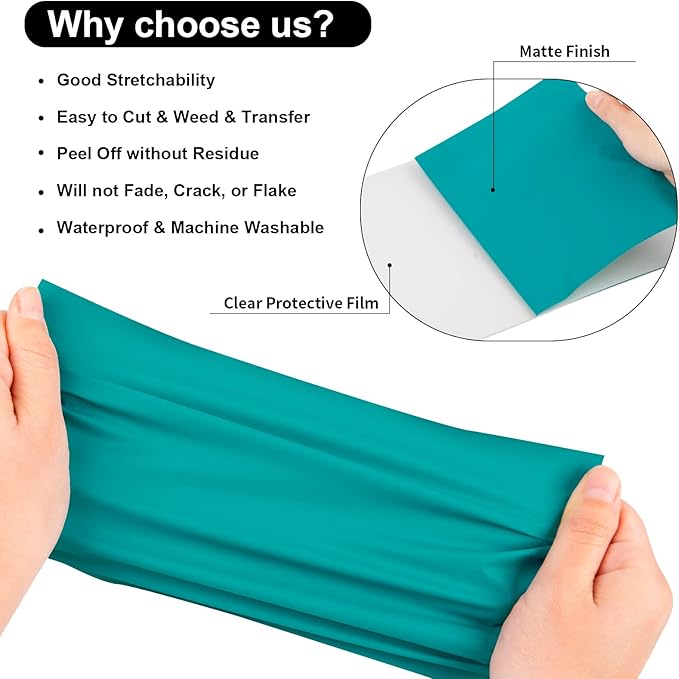 VINYL FROG Teal Heat Transfer Vinyl Roll 12" x5ft Aqua HTV Iron On Vinyl for T-Shirts Garments Bags and Other Fabrics