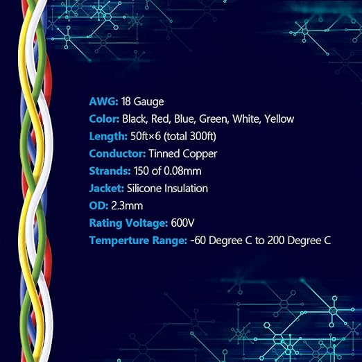 Fermerry 18 AWG Stranded Wire Spool 50ft Each 6 Colors Flexible 18 Gauge Silicone Hook up Wire Kit Electrical Tinned Copper Wire
