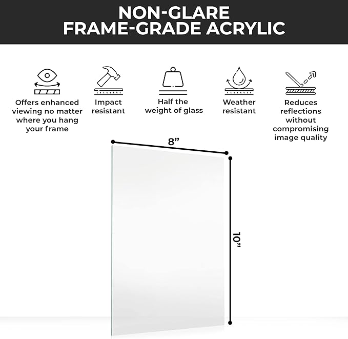 Non-Glare Acrylic Replacement for 9x11 Picture Frame, Replacement Plexiglass for 9x11 Photo Frame, UV-Resistant Non-Glare Acrylic Cover Sheet
