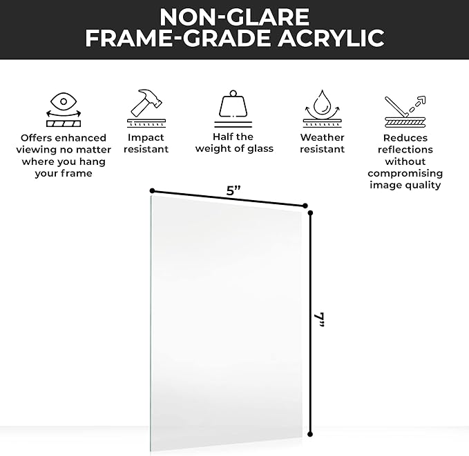 5 x 7 Non-Glare Acrylic Replacement Plexiglass for 5x7 Picture Frame, UV-Resistant Non-Glare Acrylic Cover Sheet