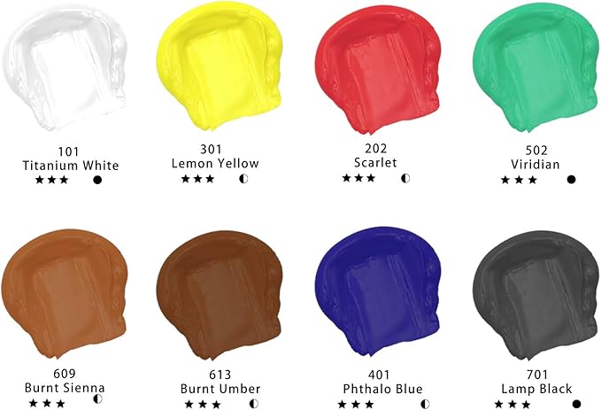 Artecho Professional Acrylic Paint Set, 8 Primary Colors (120ml / 4.05oz) Tubes, Art Craft Paints for Canvas, Rock, Stone, Wood, Fabric, Art Supplies