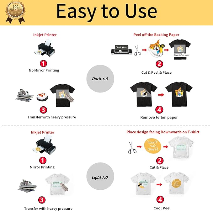 TransOurDream Tru-Heat Transfer Paper for Dark and Light T Shirts (10+10 Sheets, 8.5x11, Mix Pack) Printable Heat Transfer Vinyl for Fabrics Iron on Transfers for Inkjet Printer (D1L1)