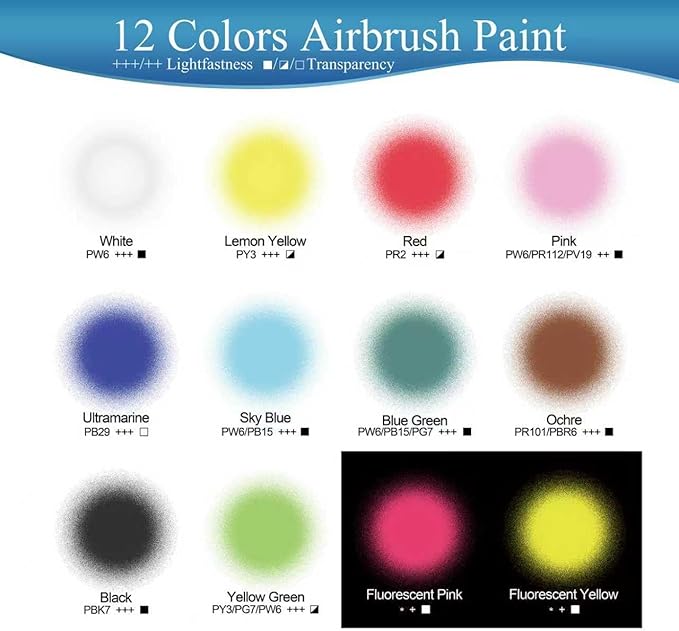 PENTRISTA Airbrush Paint Set,12 Colors(2.03oz, 60 ml) with 4.06oz Thinner,Ready to Spray Air Brush Paint,Opaque & Neon Colors, Water-Based Acrylic Airbrush Set for Nails,Models,Hobbyist and Artists