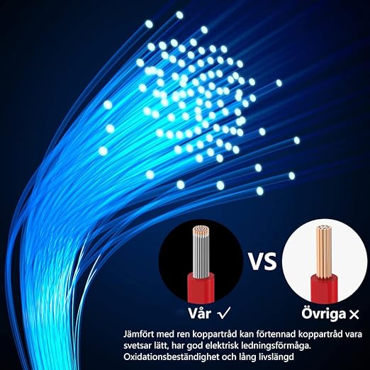 Fermerry 30 AWG Stranded Wire Spool 50ft Each 6 Colors Flexible 30 Gauge Silicone Hook up Wire Kit Electrical Tinned Copper Wire