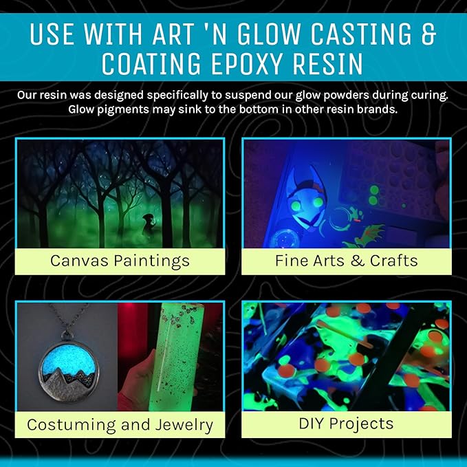 Glow in The Dark Pigment Powder - Neutral and Fluorescent Color for Art Painting, Fine Art, Nail Art Paint, and DIY Crafts - Long Lasting 10+ Color Options - Neutral Aqua - (1 Ounce/30 Grams)