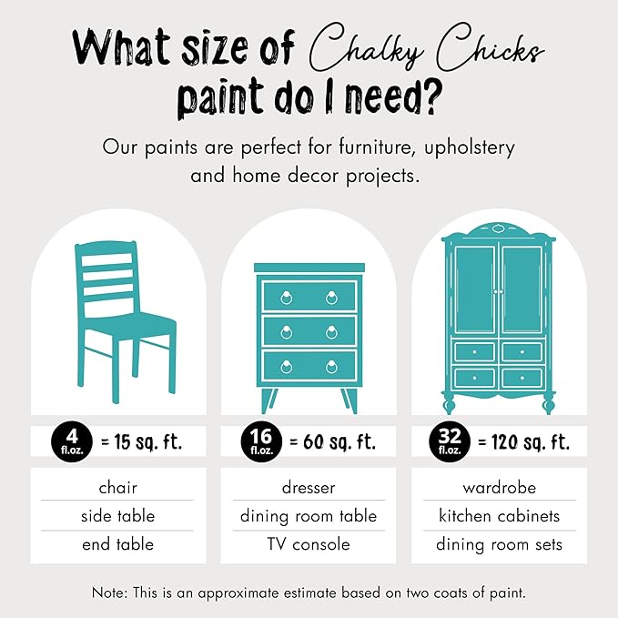 Chalky Chicks All-in-One Chalk Paint for Furniture or Cabinet - 16 Fl Oz - Matte Finish Mermaid (Green Teal) for Metal, Wood Furniture Paint - No Sanding All-in-One for Home Decor & Crafts, USA Made