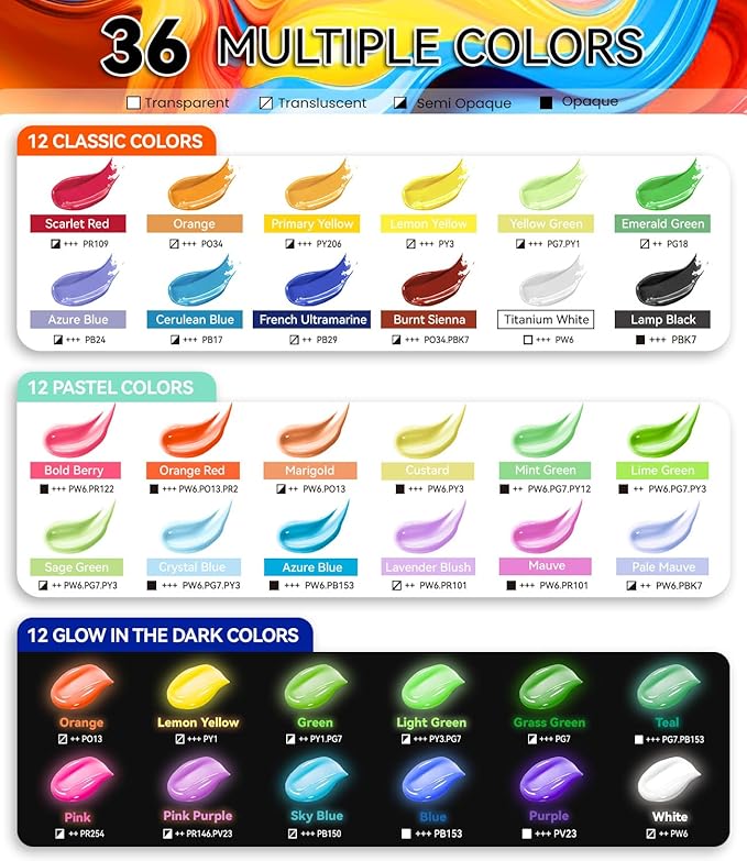 52 PCS Classic & Pastel & Glow in the Dark Acrylic Paint Set with 12 Brushes, 2 Knives & Palette, 36 Colors Art Craft Paint for Beginners, Halloween Pumpkin Canvas Ceramic Rock Painting Kit