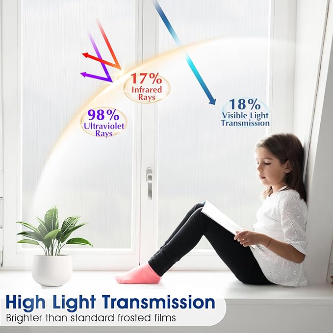 Privacy Window Film Static Cling, Frosted Glass Decorative Window Film with 96% UV Blocking, Non-Adhesive Removable Window Cling for Home Office Bathroom, 35.4 x 157.4 Inches, White