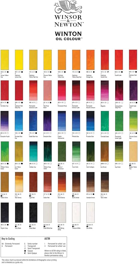 Winsor & Newton Winton Oil Paint, Starter Set of 10 x 37ml Tubes