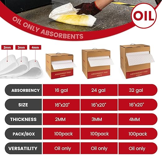 Oil Absorbent Pads Roll | 16"x20" Oil-Only Spill Mat 100-Pack | Industrial Spill Control for Oil & Fuel(16 Gal/Box) | Repels Water Absorbing Rolls
