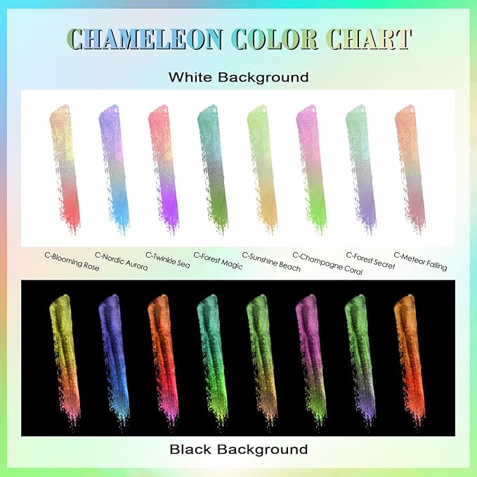 Matio Chameleon Mica Powder, 1.06oz/ 30g Forest Magic Chrome Powder, Pearlescent Effect Color Shift Pigment for Resin Craft, Soap Candle Dye, Nail Art, Makeup, Bath Bomb, Paint, Slime Pigment