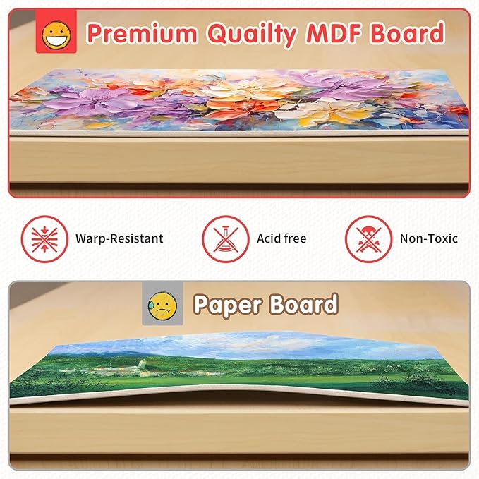 FIXSMITH Painting Canvas Panel Boards -Art Canvas,24 Pack Small Square Canvases,Primed Canvas Panels,100% Cotton,Acid Free,Artist Canvas Board for Hobby Painters,Students & Kids (White, 6"x6")