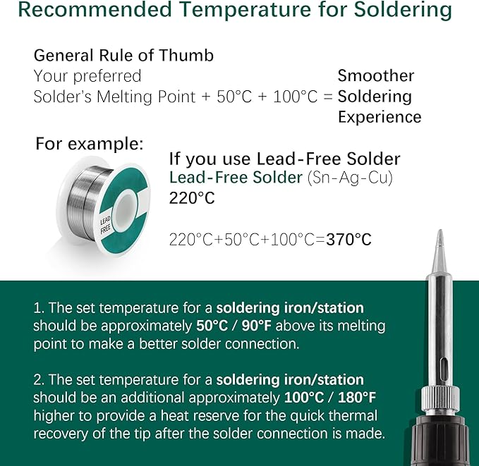 YIHUA 947-III Soldering Iron Kit with Temperature Stabilization, On-off Switch, 60W Portable Soldering Iron Kit with Holder, Tip Cleaner, Cleaning Sponge, 110V US Plug