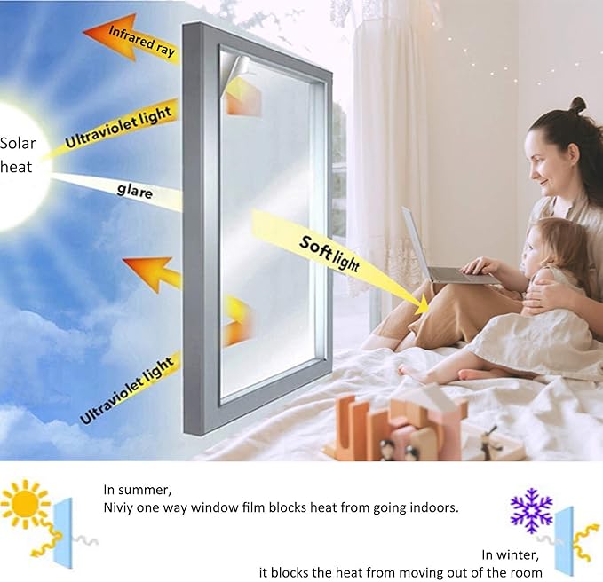 Niviy Window Tint Car One Way Privacy Mirror Effect Reflective Window Tint for Home Self Adhesive UV Sun Blocking Heat Control Glass Door Films 23.6 x 78.7 inches Silver