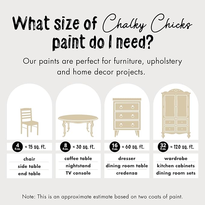 Chalky Chicks All-in-One Chalk Paint for Furniture or Cabinet - 8 Fl Oz - Matte Finish Cuppa Latte Tan for Metal, Wood Furniture Paint - No Sanding All-in-One for Home Decor & Crafts, USA Made