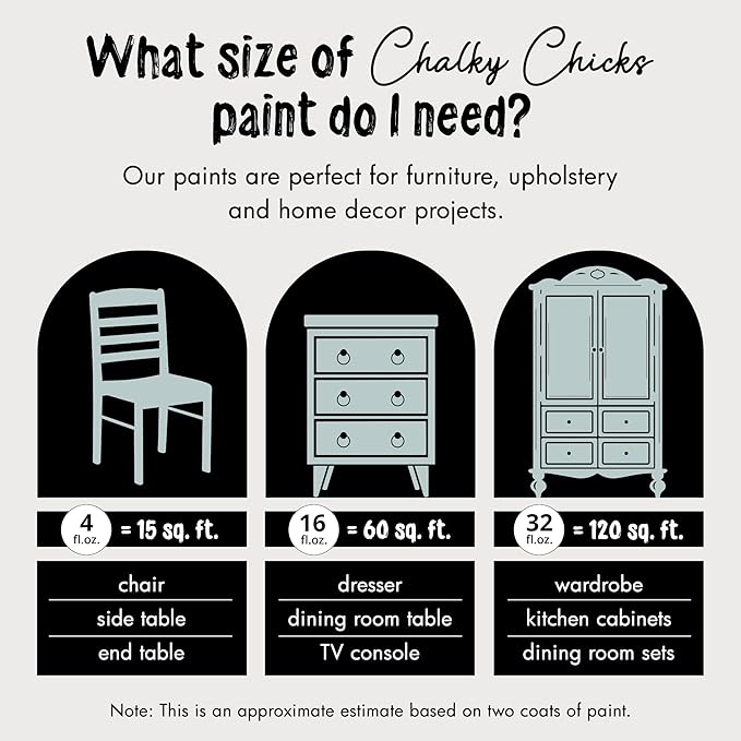 Chalky Chicks All-in-One Chalk Paint for Furniture or Cabinet - 16Fl Oz -Matte Finish Cancun Blue (Light Blue) for Metal, Wood Furniture Paint - No Sanding All-in-One for Home Decor & Crafts, USA Made