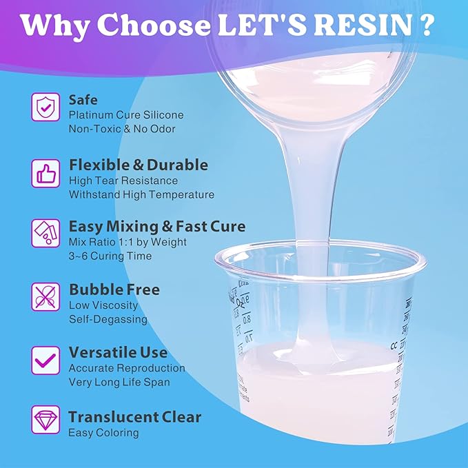 LET'S RESIN Silicone Mold Making Kit-Translucent Silicone Rubber Non-Toxic Liquid Mold Making Silicone-20.46oz Super Elastic Molding Silicone-Ideal for 3D Molds,Resin Molds,Silicone Molds-4H Fast Cure