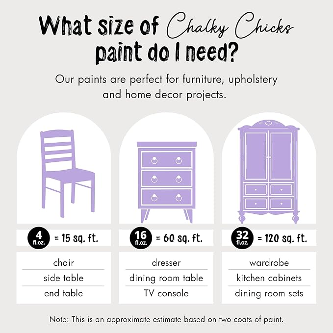 Chalky Chicks All-in-One Chalk Paint for Furniture or Cabinet -16Fl Oz-Matte Finish Sweet Lilac (Light Purple) for Metal, Wood Furniture Paint - No Sanding All-in-One for Home Decor & Crafts, USA Made
