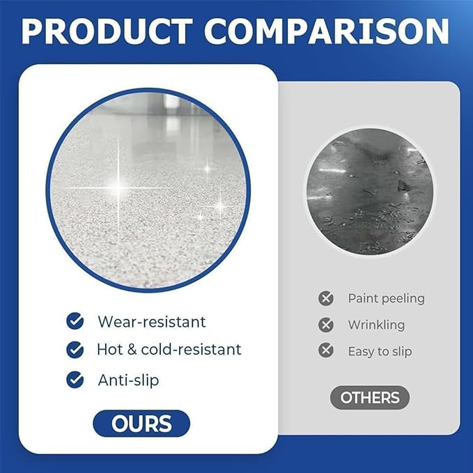 Epoxy Floor Paint, Epoxy Colored Sand Floor Paint, High-Gloss Marble Effect Self-Leveling Coating, Waterproof, Non-Slip, Ultra-Durable for Garage, Basement, Wood Floors (Beige,44 lb)
