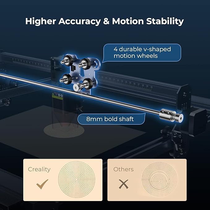 Creality Falcon 10W Laser Engraver, with Honeycomb Laser Bed 500x500mm, 10000mm/min, 72W High-Precision Laser Cutter for Wood, Acrylic, Pre-Installation and Out-of-The-Box
